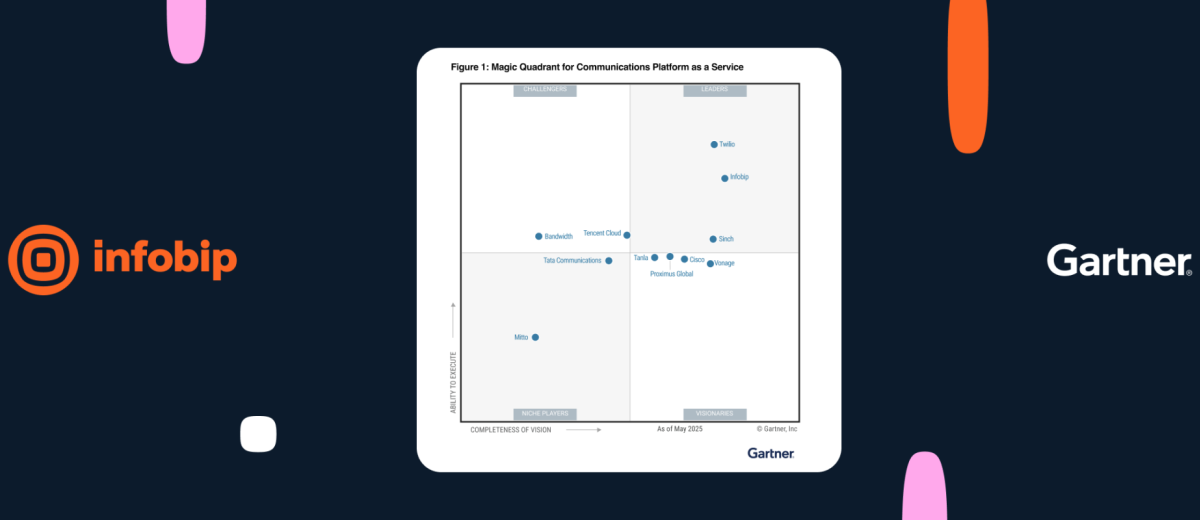 ICTbusiness.biz | Infobip Named a Leader in 2025 Gartner Magic Quadrant ...